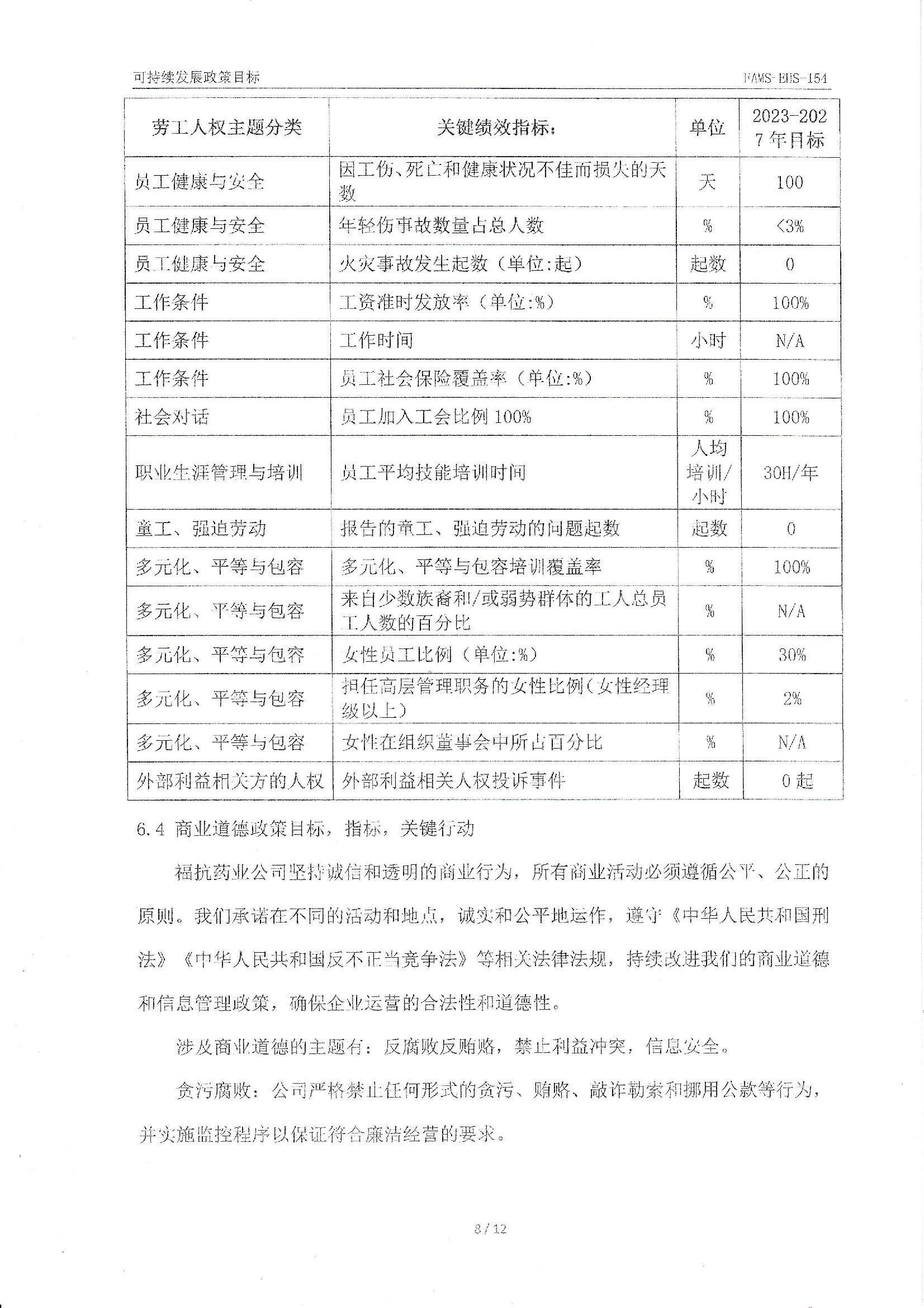 FAMS-EHS-154可持续发展政策_00008.jpg